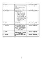 Referāts 'Atzinums par psiholoģiskās izpētes rezultātiem', 10.