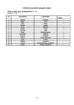 Referāts 'Atzinums par psiholoģiskās izpētes rezultātiem', 14.