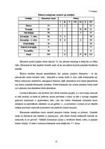 Prakses atskaite 'Ogres rajona slimnīcas ēdināšanas bloka darbība', 23.