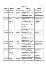 Prakses atskaite 'Ogres rajona slimnīcas ēdināšanas bloka darbība', 24.