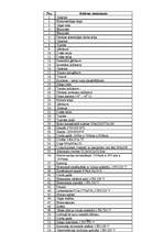 Prakses atskaite 'Ogres rajona slimnīcas ēdināšanas bloka darbība', 34.