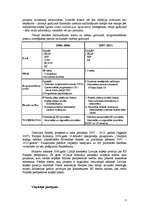 Konspekts 'Eiropas Savienības plānošanas periods 2007.-2013.', 3.