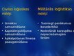 Prezentācija 'Civilās un militarās loģistikas salīdzinājums', 10.