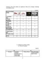 Referāts 'SIA "Pilsētmāju institūts Urbanart"', 13.