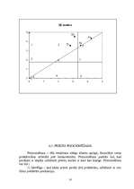 Referāts 'SIA "Pilsētmāju institūts Urbanart"', 17.