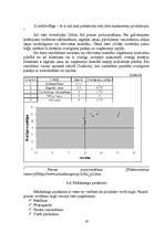 Referāts 'SIA "Pilsētmāju institūts Urbanart"', 18.