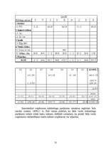 Referāts 'SIA "Pilsētmāju institūts Urbanart"', 21.