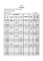 Referāts 'Trases piketāža', 2.