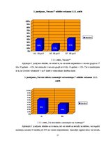 Referāts 'Autostopa izplatība skolēnu vidū', 17.