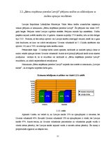 Referāts 'Autostopa izplatība skolēnu vidū', 22.