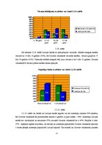 Referāts 'Autostopa izplatība skolēnu vidū', 23.
