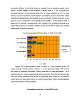 Referāts 'Autostopa izplatība skolēnu vidū', 26.