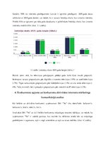 Konspekts 'Uzņēmuma "Tet" mārketinga analīze', 3.