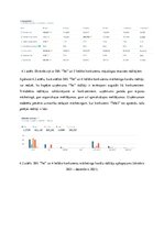 Konspekts 'Uzņēmuma "Tet" mārketinga analīze', 4.