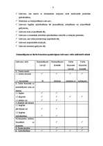 Referāts 'Komandējuma un darba braucieni', 9.