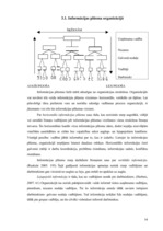 Referāts 'Vara un komunikācija organizācijā', 14.