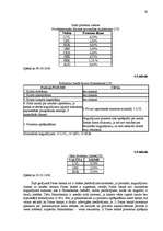 Prakses atskaite 'A/s "Parex banka" konkurētspējas izvērtēšana', 32.