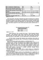 Prakses atskaite 'A/s "Parex banka" konkurētspējas izvērtēšana', 34.