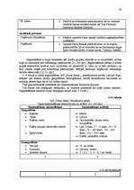 Prakses atskaite 'A/s "Parex banka" konkurētspējas izvērtēšana', 39.