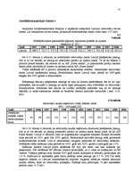 Prakses atskaite 'A/s "Parex banka" konkurētspējas izvērtēšana', 41.