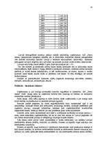 Prakses atskaite 'A/s "Parex banka" konkurētspējas izvērtēšana', 43.