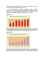 Referāts 'Apdrošināšanas būtība un nepieciešamība', 11.