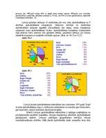 Referāts 'Apdrošināšanas būtība un nepieciešamība', 12.