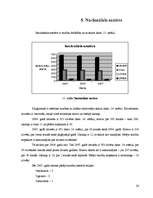 Referāts 'Demogrāfiskā stāvokļa rādītāji Žīguru pagastā no 1994. līdz 2007.gadam', 26.