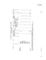 Referāts 'Demogrāfiskā stāvokļa rādītāji Žīguru pagastā no 1994. līdz 2007.gadam', 33.