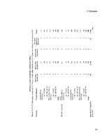 Referāts 'Demogrāfiskā stāvokļa rādītāji Žīguru pagastā no 1994. līdz 2007.gadam', 34.