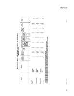 Referāts 'Demogrāfiskā stāvokļa rādītāji Žīguru pagastā no 1994. līdz 2007.gadam', 35.