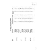 Referāts 'Demogrāfiskā stāvokļa rādītāji Žīguru pagastā no 1994. līdz 2007.gadam', 36.