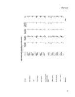 Referāts 'Demogrāfiskā stāvokļa rādītāji Žīguru pagastā no 1994. līdz 2007.gadam', 37.