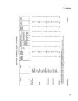 Referāts 'Demogrāfiskā stāvokļa rādītāji Žīguru pagastā no 1994. līdz 2007.gadam', 38.