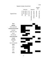 Referāts 'Dopings', 23.