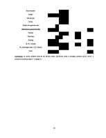 Referāts 'Dopings', 25.