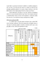 Referāts 'SVID analīze telekomunikācijas uzņēmumam "IZZI" kā stratēģijas izstrādes pirmais', 8.