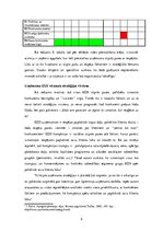 Referāts 'SVID analīze telekomunikācijas uzņēmumam "IZZI" kā stratēģijas izstrādes pirmais', 9.