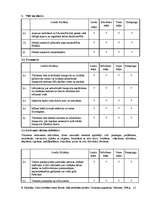 Referāts 'Vides kvalitātes zīmes Eiropā, Zaļā sertifikāta piemērs', 27.