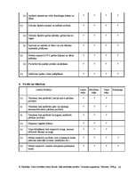 Referāts 'Vides kvalitātes zīmes Eiropā, Zaļā sertifikāta piemērs', 29.