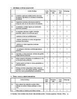 Referāts 'Vides kvalitātes zīmes Eiropā, Zaļā sertifikāta piemērs', 30.