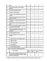 Referāts 'Vides kvalitātes zīmes Eiropā, Zaļā sertifikāta piemērs', 31.