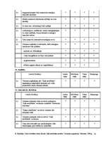 Referāts 'Vides kvalitātes zīmes Eiropā, Zaļā sertifikāta piemērs', 33.