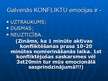 Prezentācija 'Konflikti, to veidi un risināšana', 11.