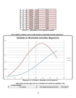 Referāts 'Kuģa "Astrahaņ" jūras spēju noteikšana', 12.