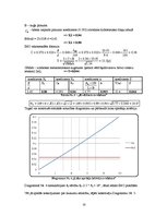 Referāts 'Kuģa "Astrahaņ" jūras spēju noteikšana', 14.