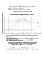Referāts 'Kuģa "Astrahaņ" jūras spēju noteikšana', 19.