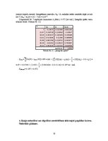 Referāts 'Kuģa "Astrahaņ" jūras spēju noteikšana', 20.