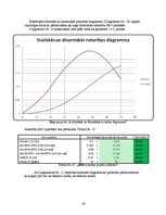 Referāts 'Kuģa "Astrahaņ" jūras spēju noteikšana', 24.