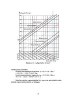 Referāts 'Kuģa "Astrahaņ" jūras spēju noteikšana', 25.